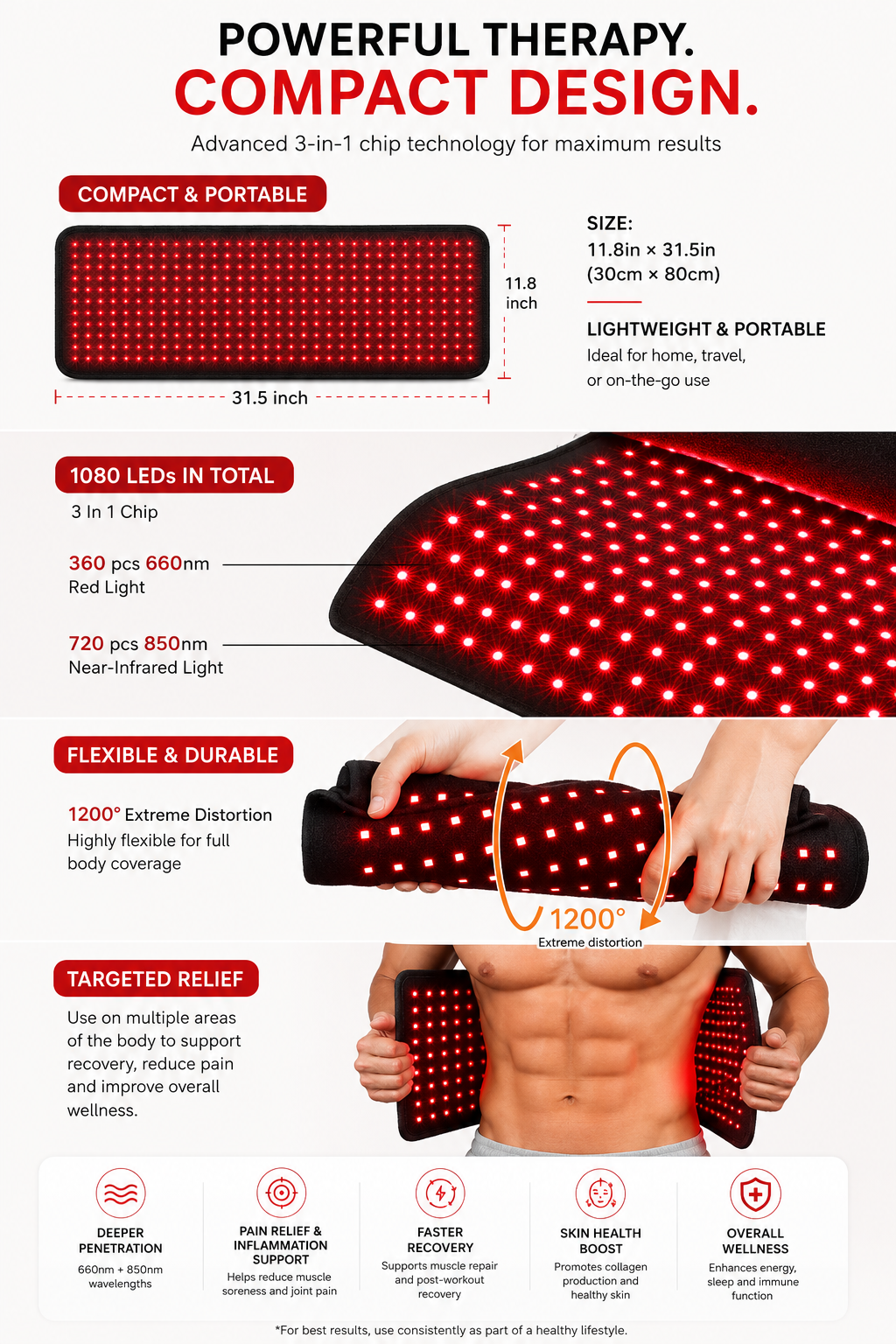 Full-Body LED Therapy Mat
