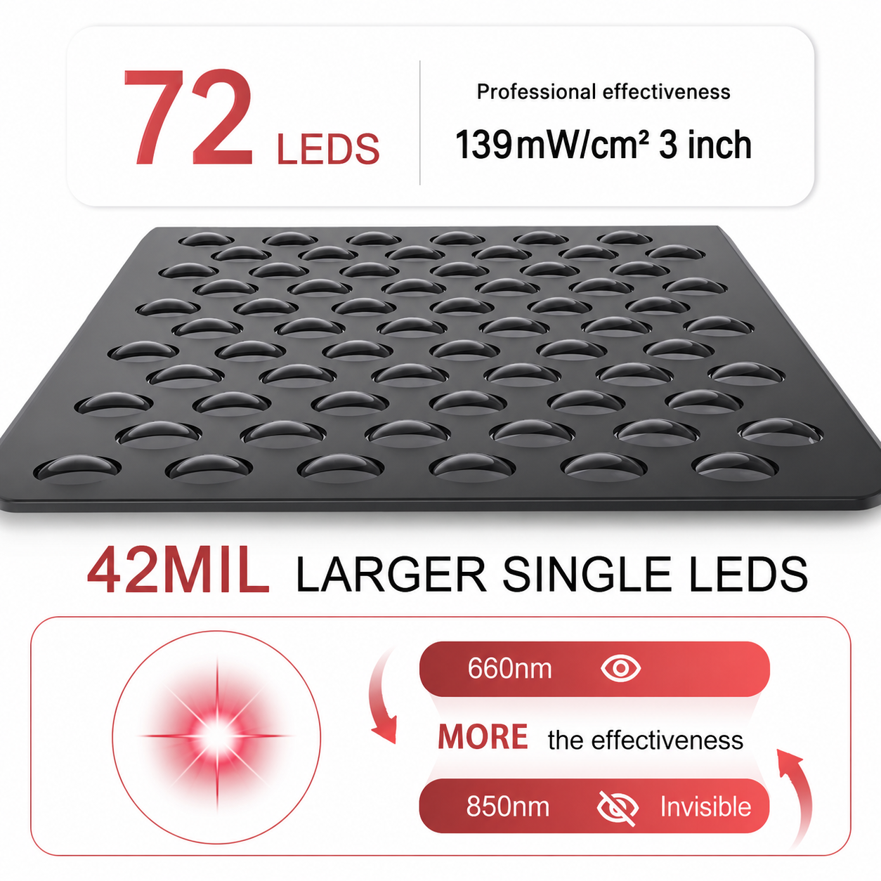 Portable Red Light Therapy Panel