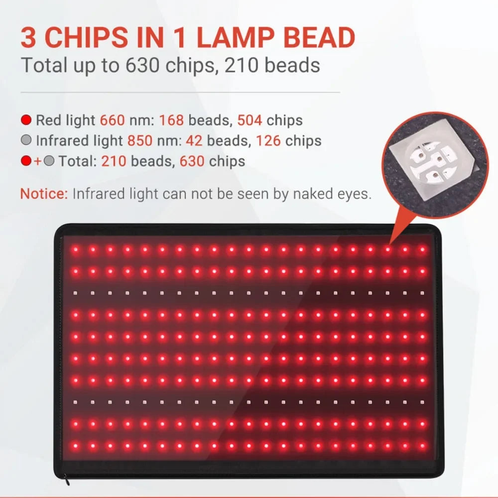 Red and infrared LED light therapy panel with 3-in-1 lamp bead chip diagram and specifications.