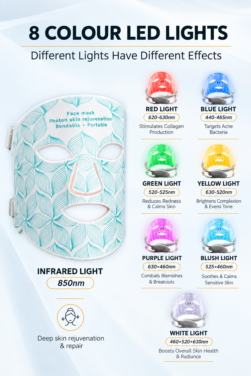 8-Colour LED Face & Neck Mask - Red & Near-Infrared Therpay